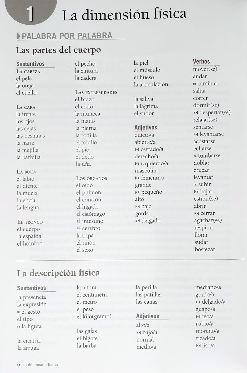 Vocabulario ELE B2