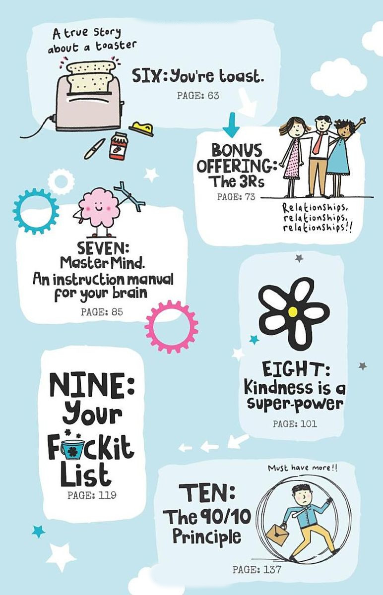 The Art of Being Brilliant 2nd Edition