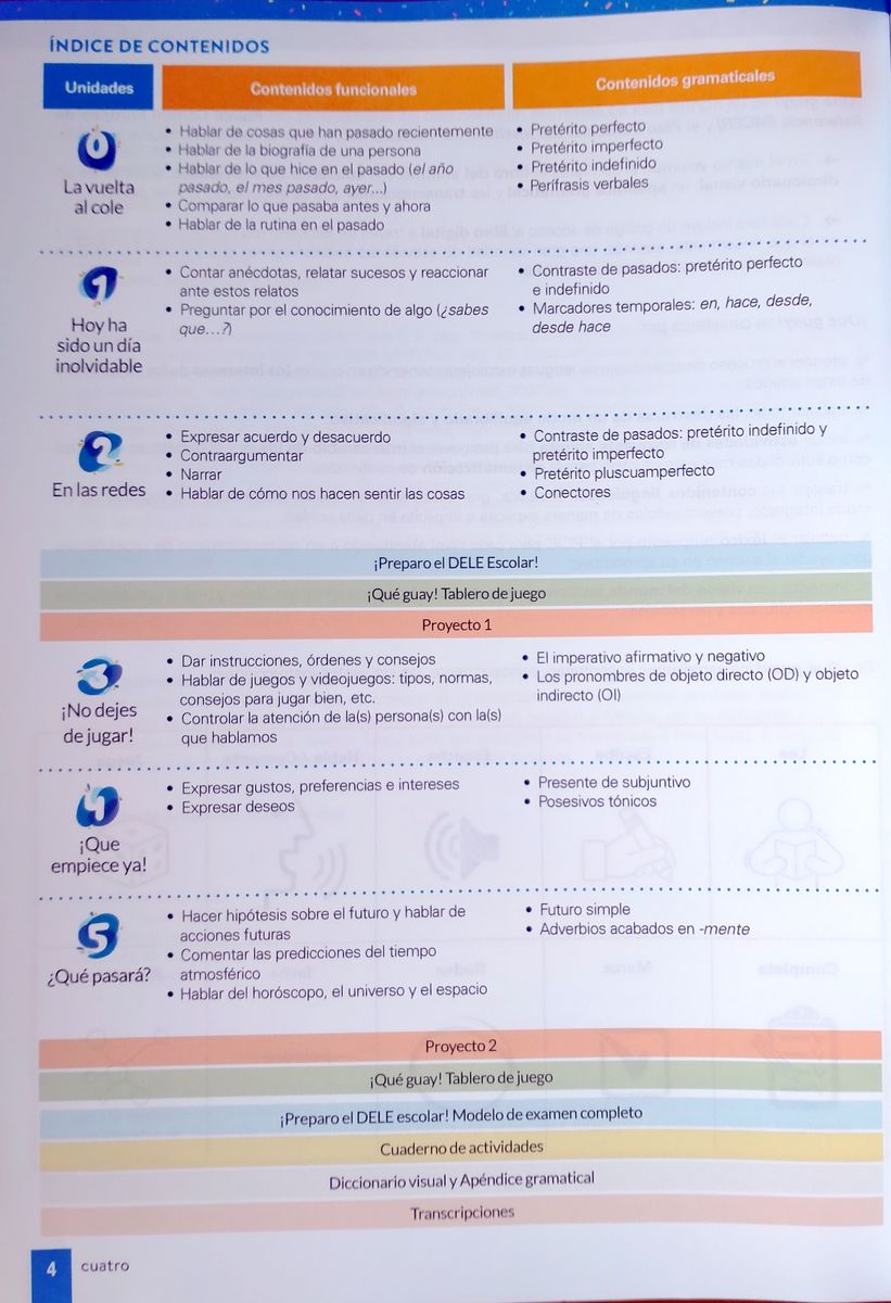 Que guay A2-B1 Libro del alumno + Cuaderno de Actividades + Audio