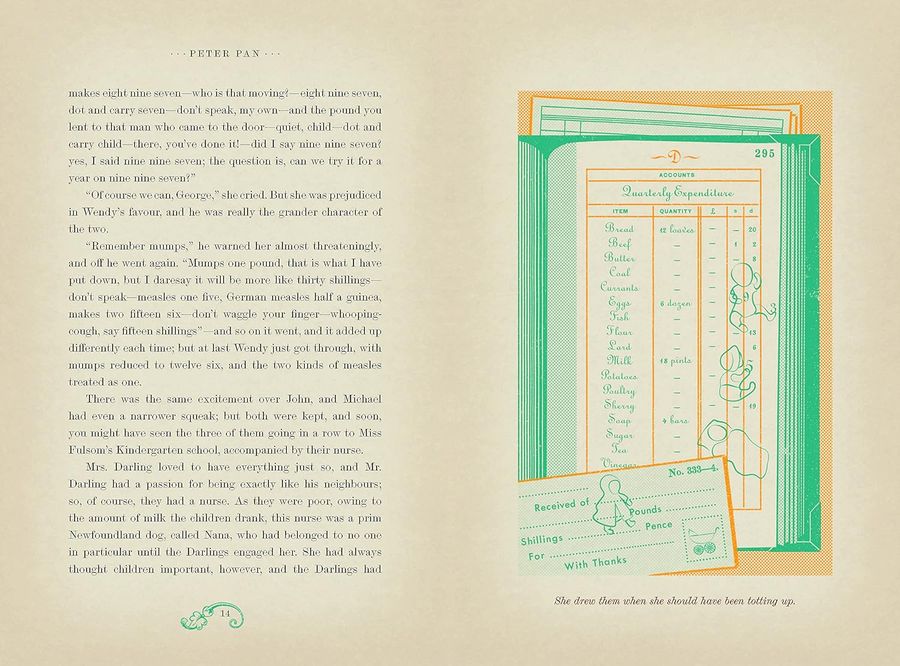 Peter Pan Interactive MinaLima Edition