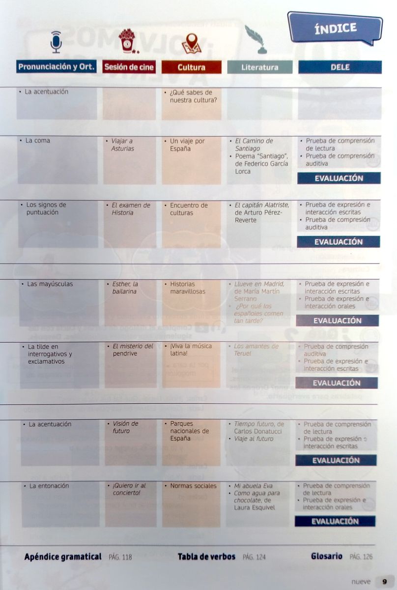 Espacio Joven 360 A2.2 Libro del alumno + Extension digital en ELEteca