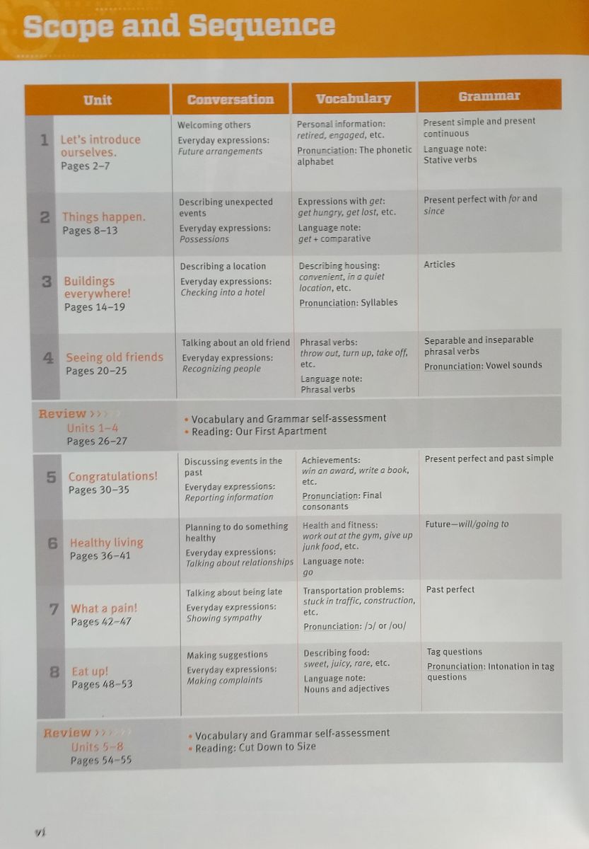Network 3 Student Book with Online Practice