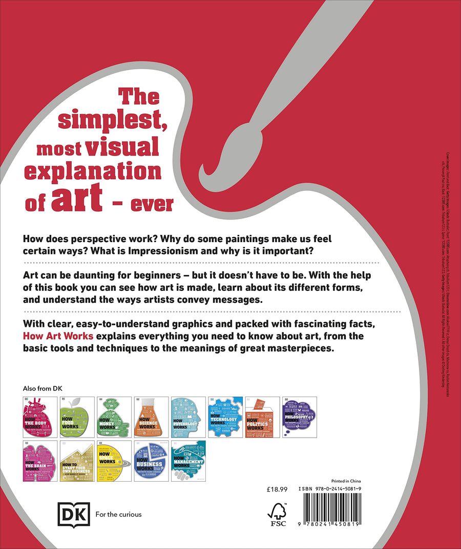 How Art Works The Concepts Visually Explained