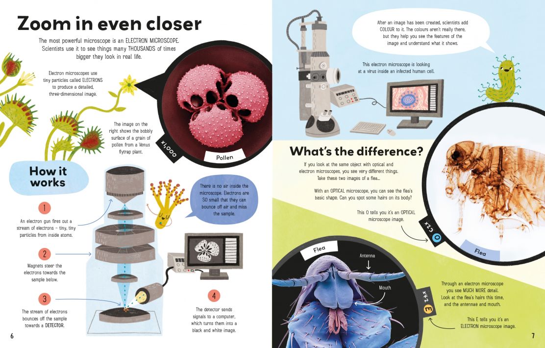 Usborne Book of the Microscope