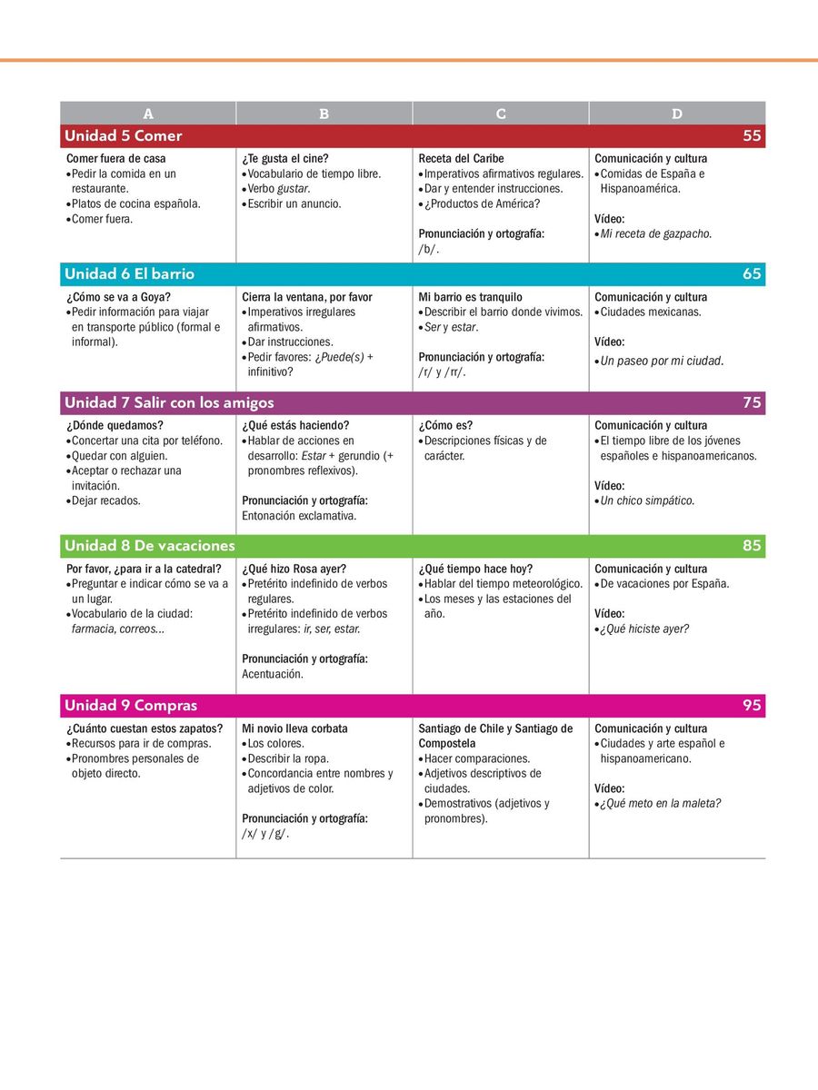 Espanol en marcha Nueva edicion  Basico A1-A2 Libro del alumno + licencia digital
