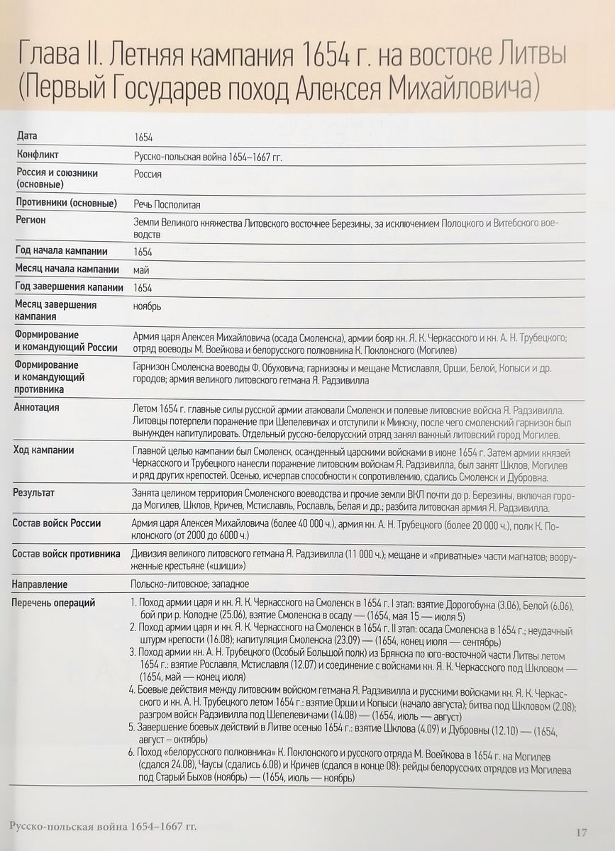 Pyccко-польская война 1654–1667 гг.