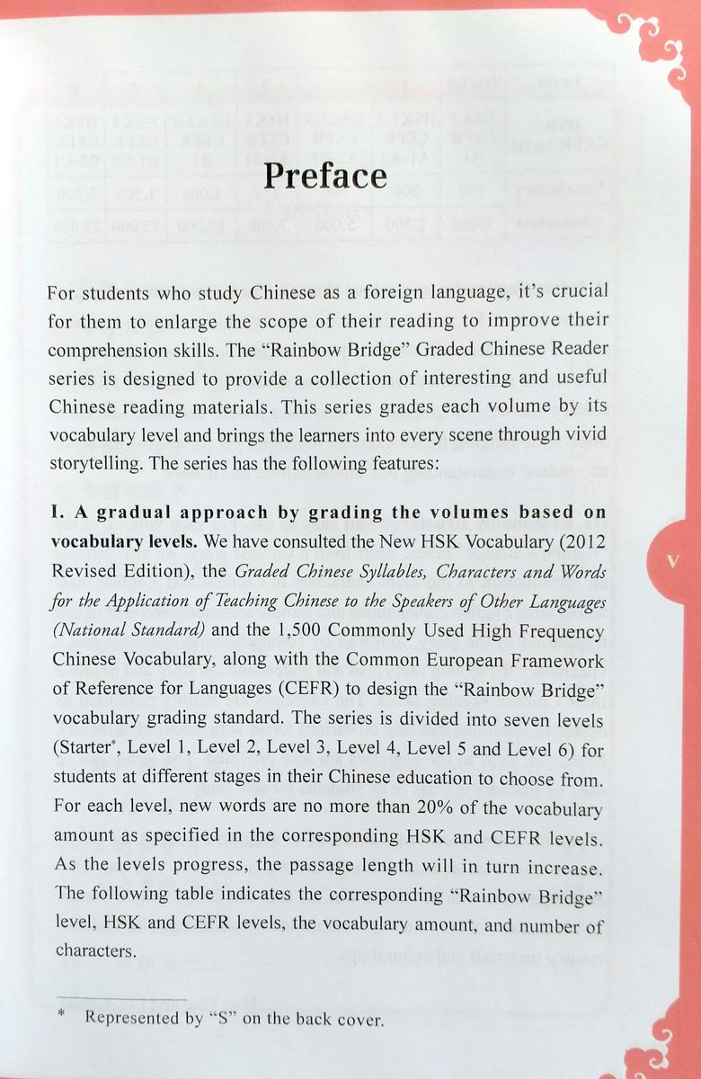 Rainbow Bridge Graded Chinese Readers 6 (2500 words Abridged) Journey to West