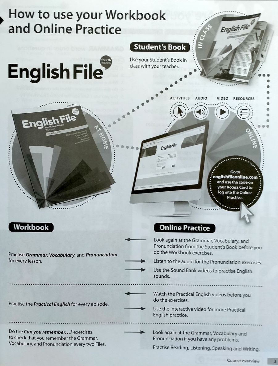 English File (4th edition)  Pre-Intermediate Workbook without key