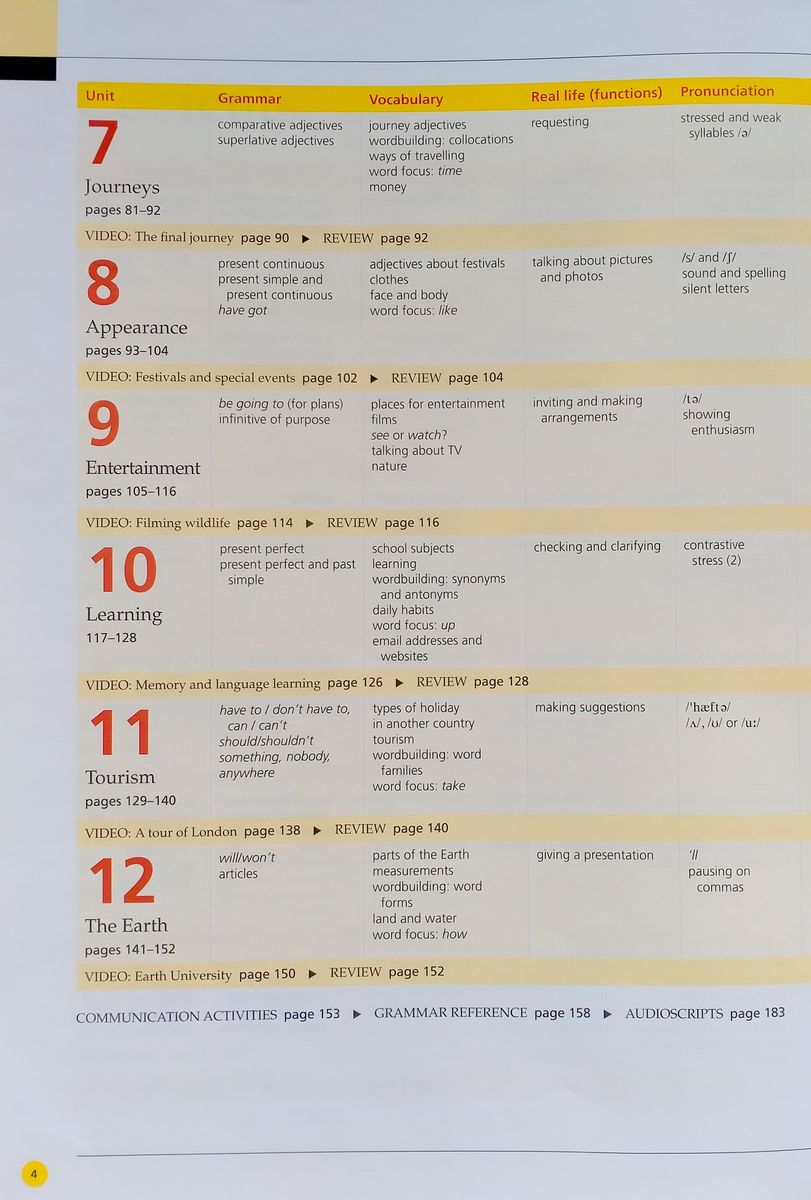 Life (2nd Edition) Elementary Student's Book with App Code