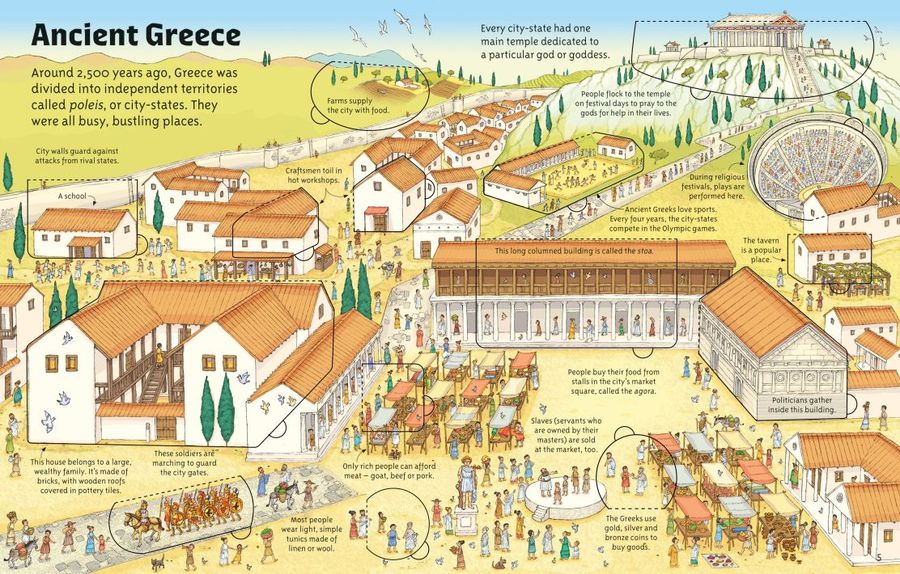 Usborne See Inside the Ancient World