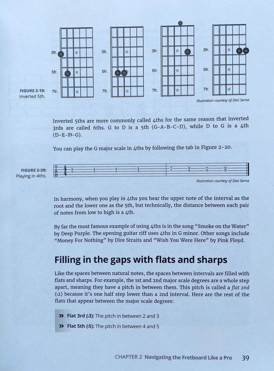 Guitar Theory For Dummies with Online Practice