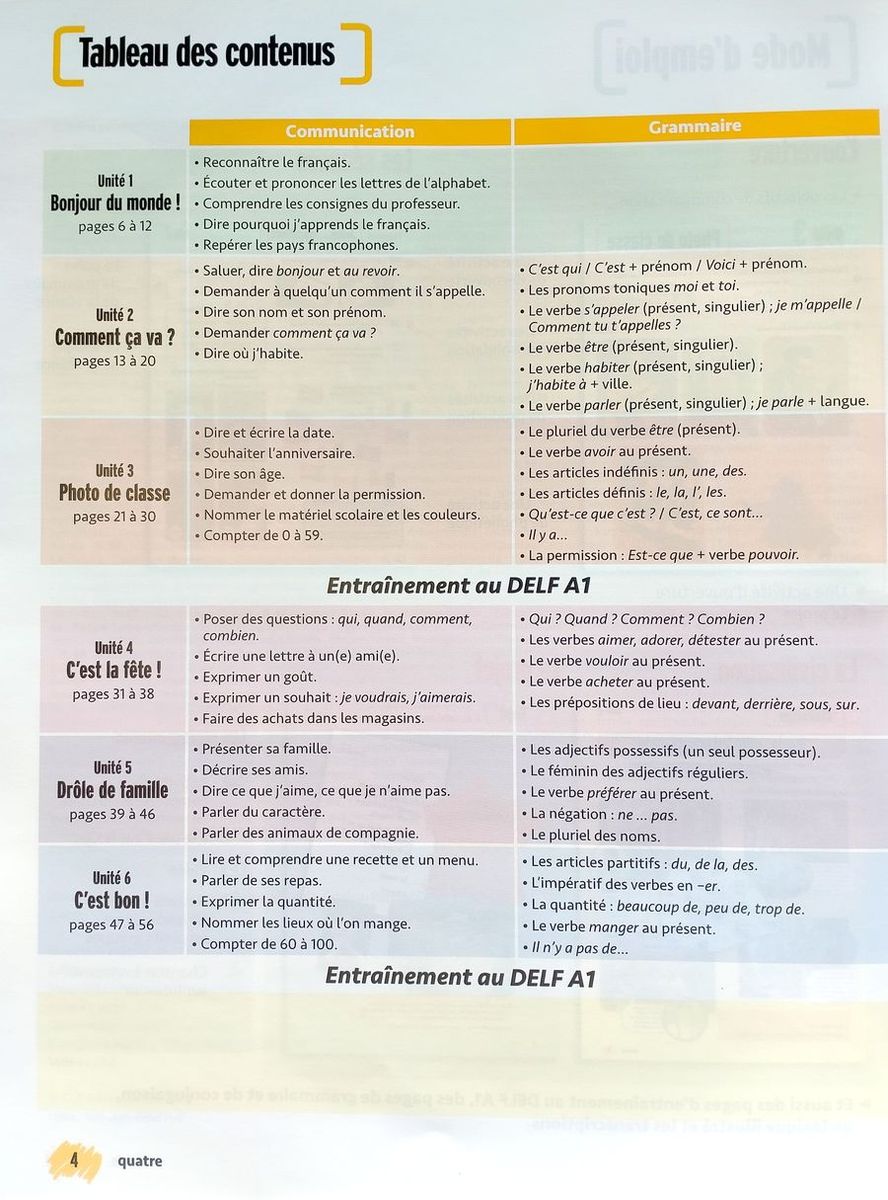 Merci! College 1 (A1) Livre de l'eleve + Cahier d'activites + DVD