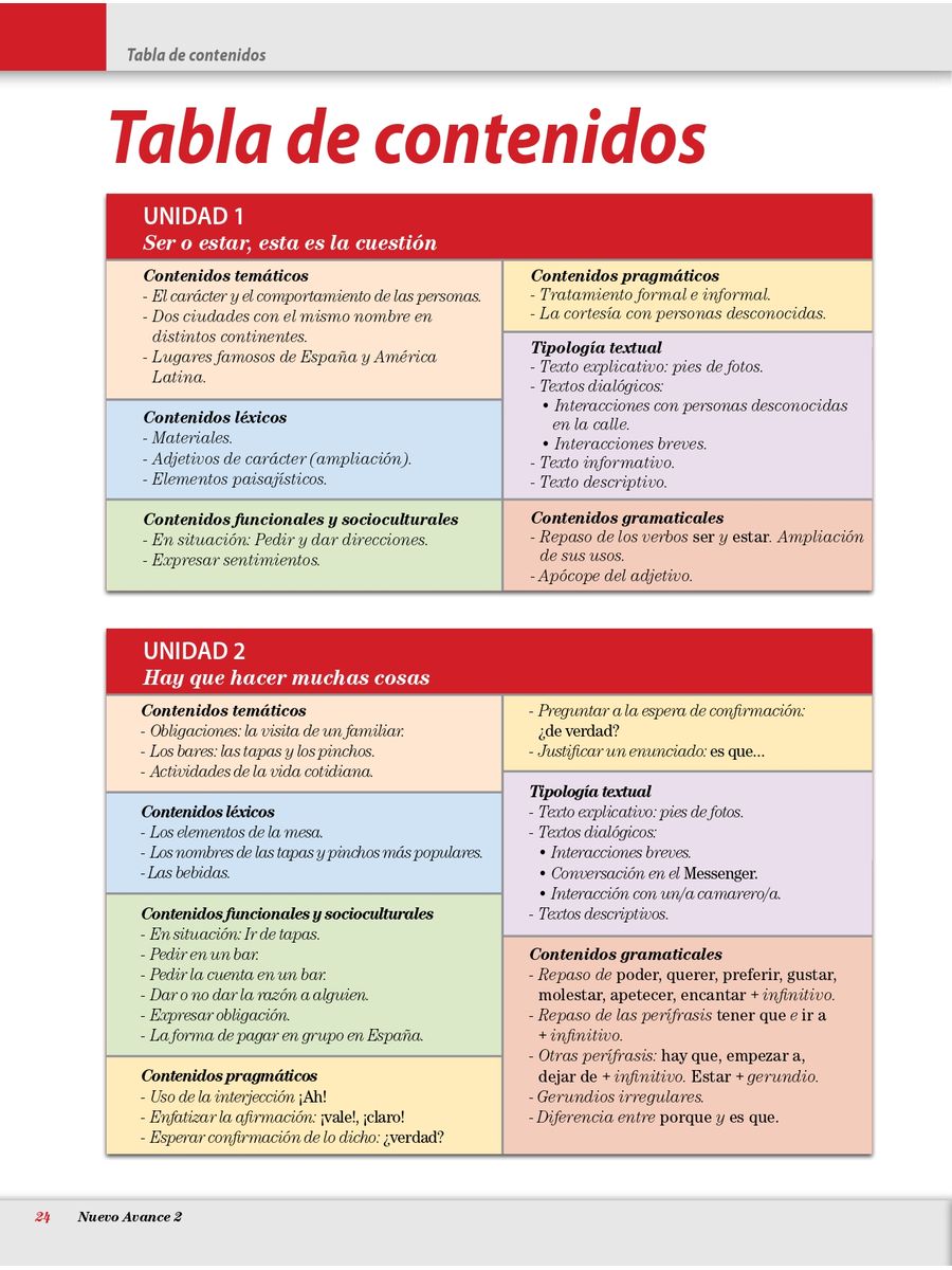 Nuevo Avance 2 Libro del alumno + CD