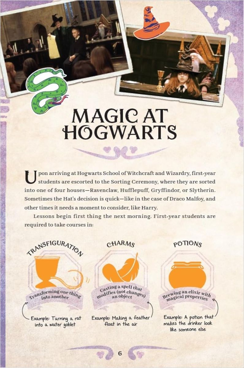 Harry Potter Spell and Potion Book Official Book of Spells, Potions, and Creatures