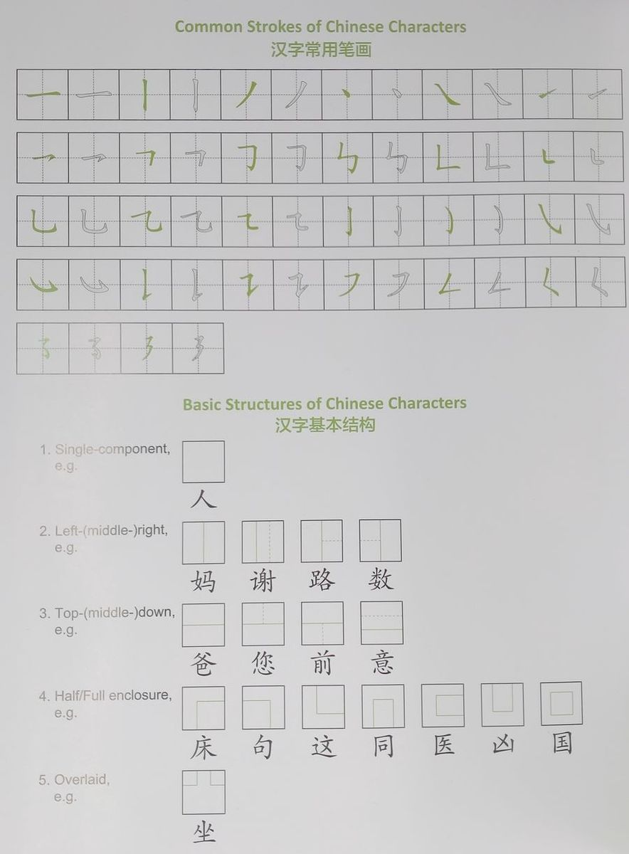 Easy Steps to Chinese for Kids (2nd Edition) 2 Chinese Character Writing Book