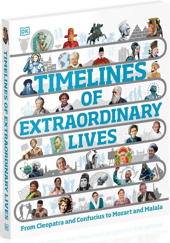Timelines of Extraordinary Lives
