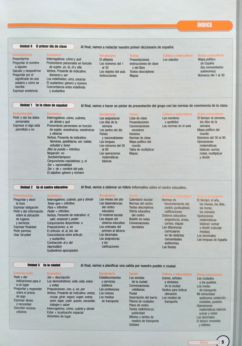 Llave maestra Libro del alumno A1-A2