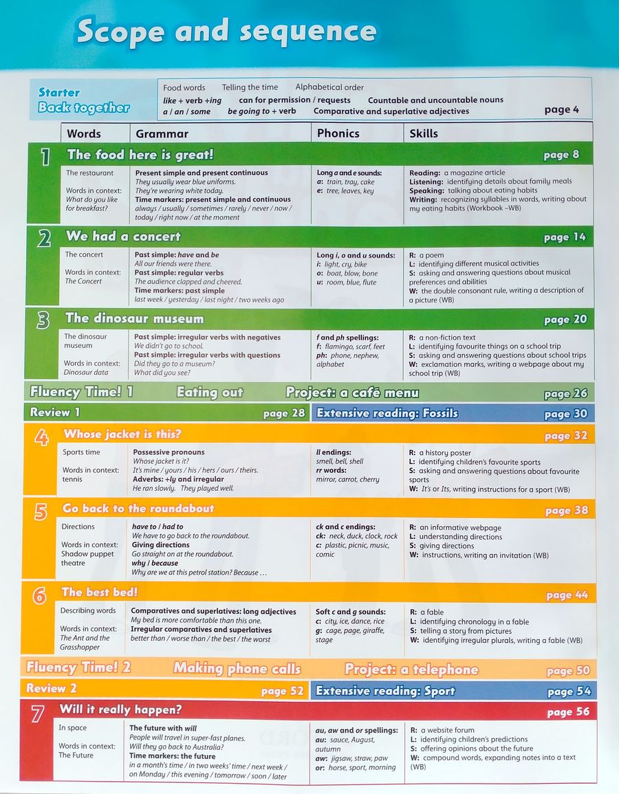 Family and Friends (2nd edition) 4 Class Book