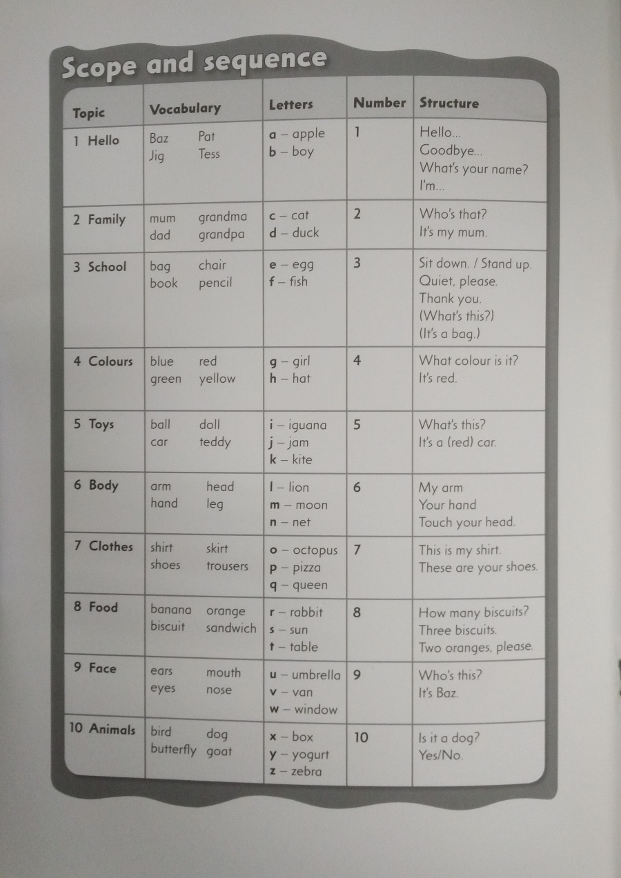 Little Friends Teacher Book