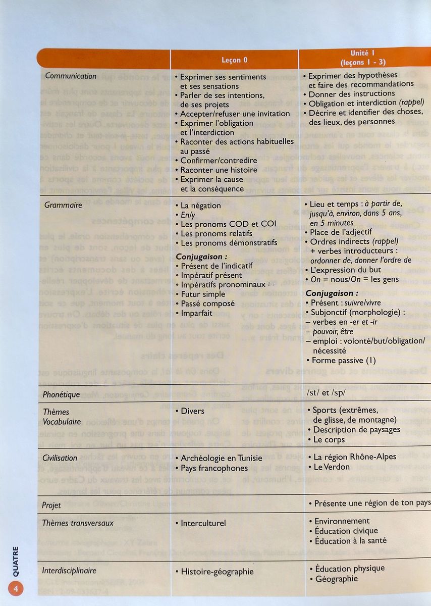 Oh la la! 4 Livre de l'eleve