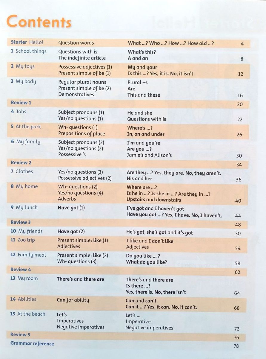 Grammar Friends 1 Student's Book