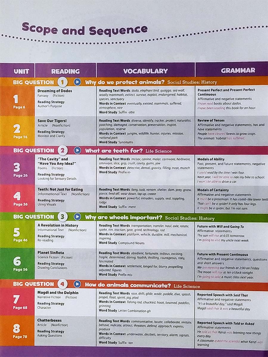 Oxford Discover (2nd edition) 5 Student Book with App