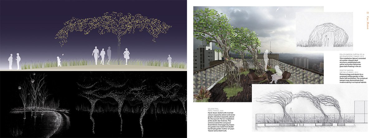 Landscape and Garden Design Sketchbooks