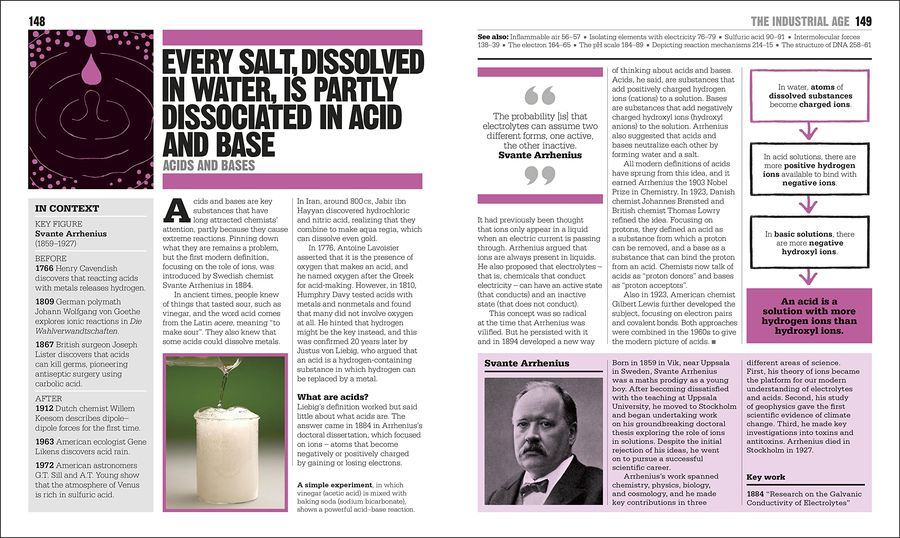 The Chemistry Book Big Ideas Simply Explained