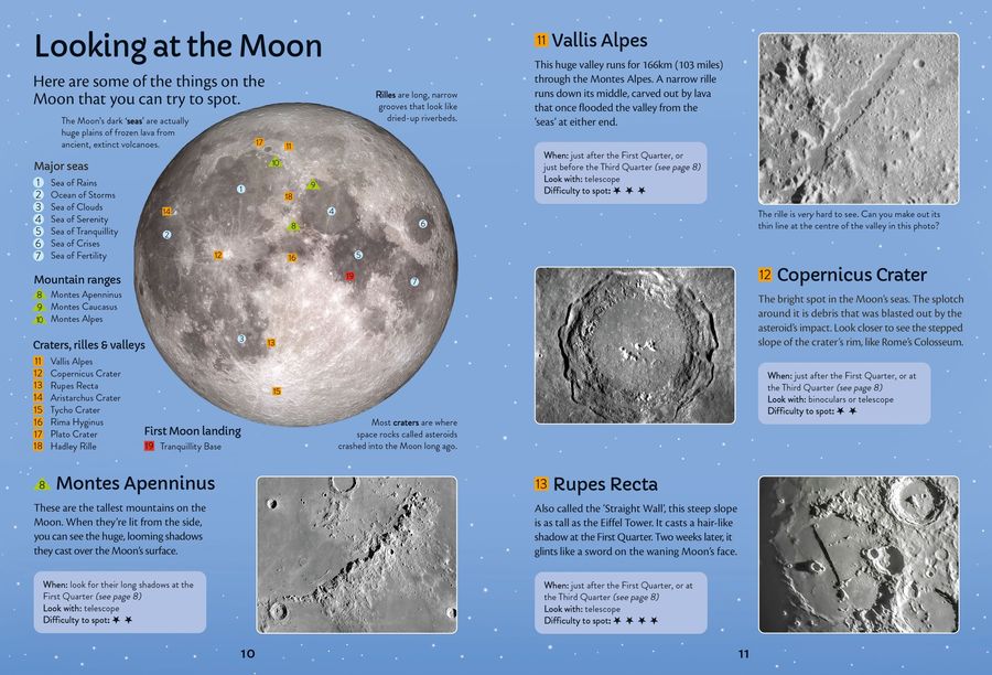 Usborne Spotter's Guides The Night Sky