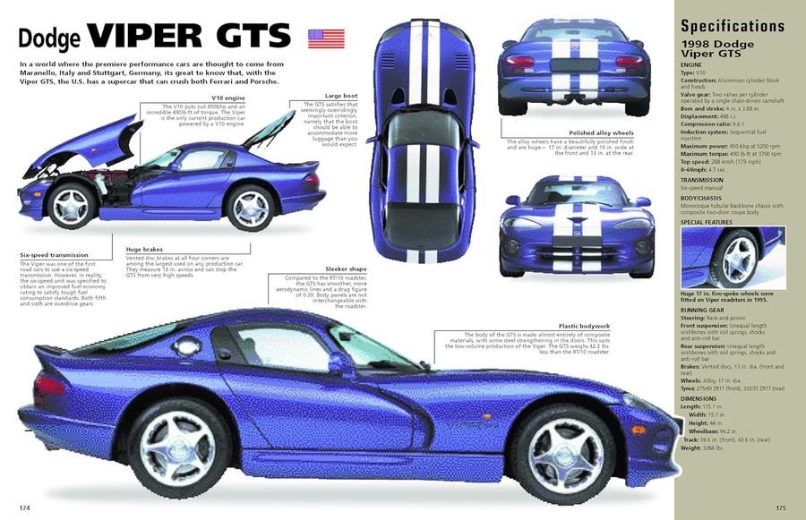 The World's Greatest Cars 250 of the most memorable automobiles