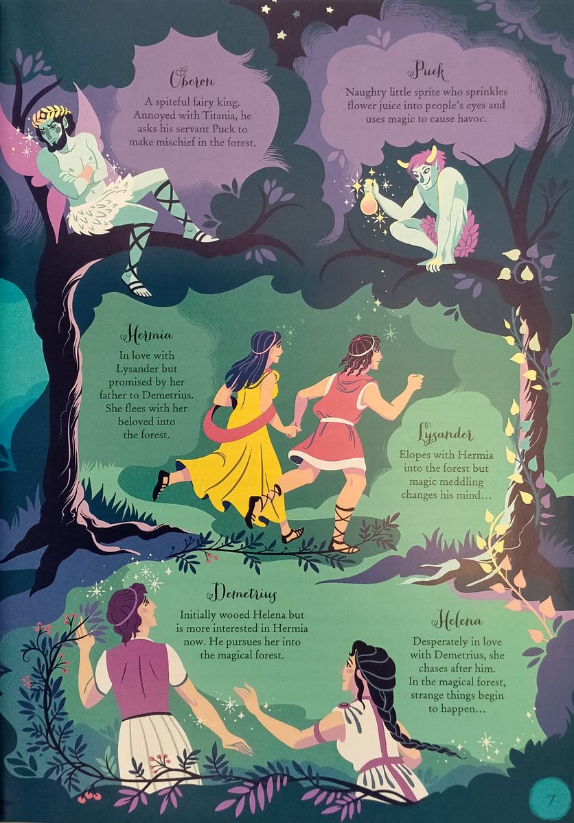 The Usborne Complete Shakespeare