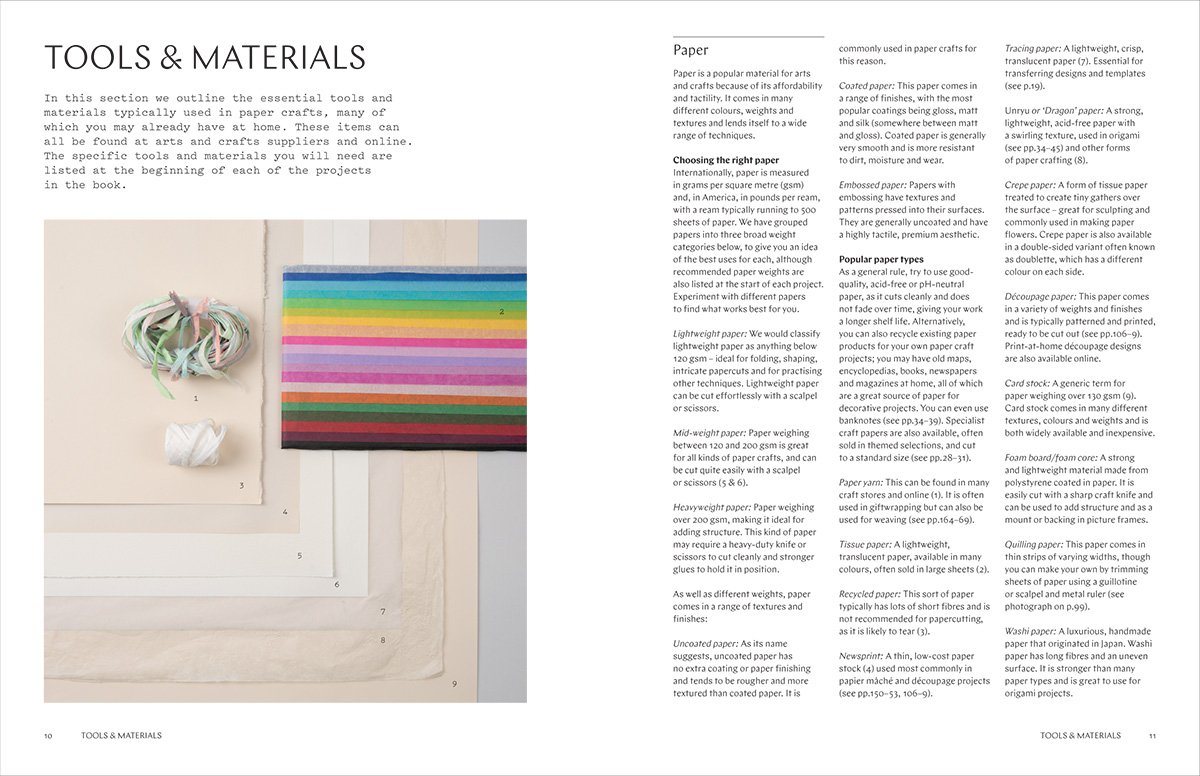 Paper Crafts A Maker's Guide