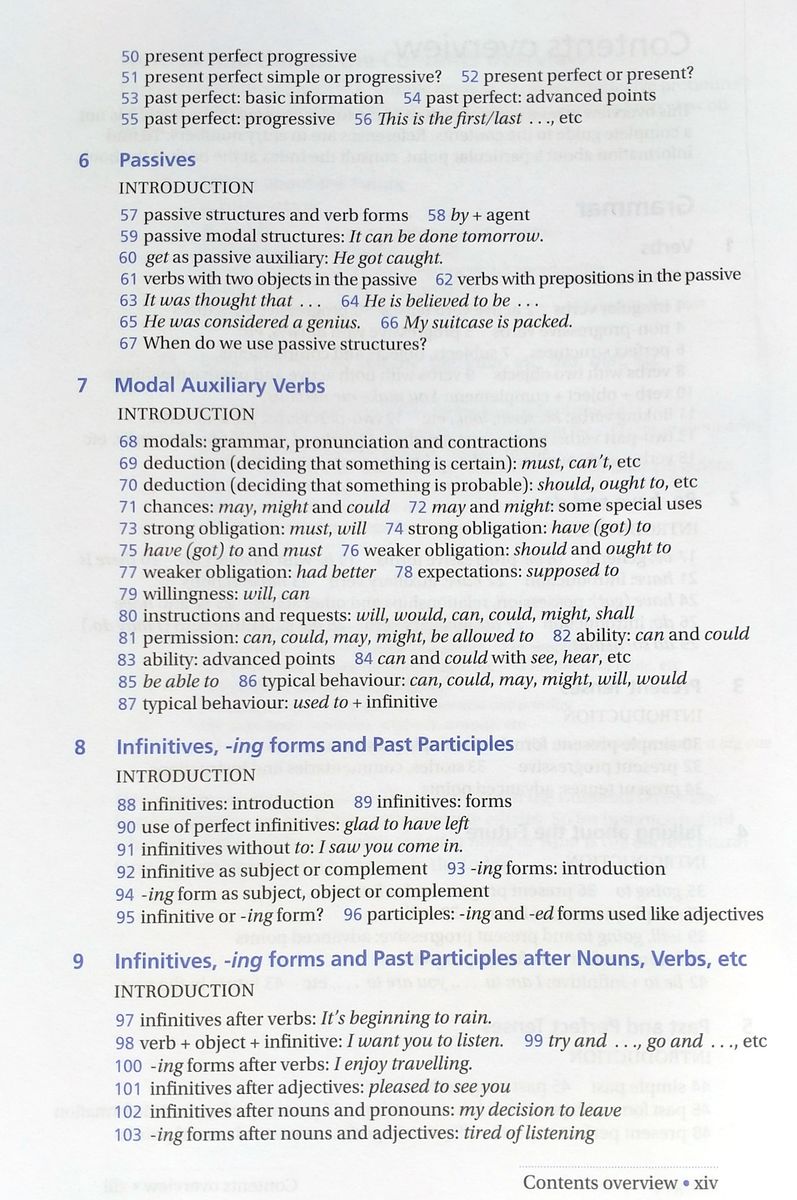 Practical English Usage Fourth edition Paperback (без кода)