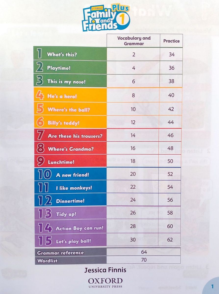 Family and Friends (2nd edition) 1 Plus Grammar and Vocabulary Builder