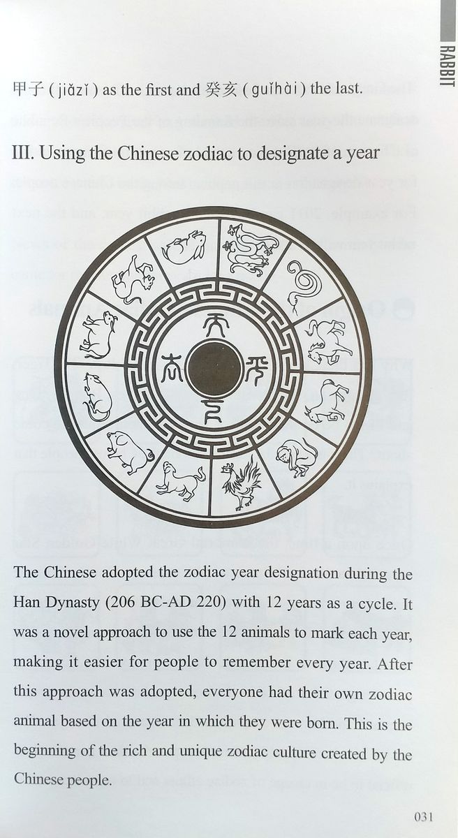 Meet Your chinese Zodiac Animal Year of Rabbit