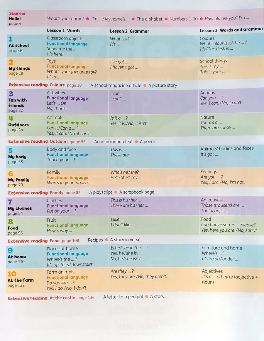 Beehive 1 Student Book with Digital Pack