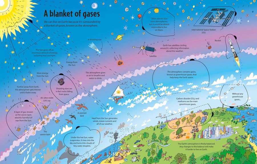 An Usborne Flap Book See Inside Planet Earth