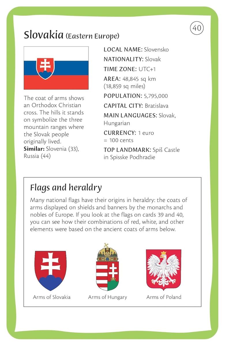 Spotter's Cards Flags of the World
