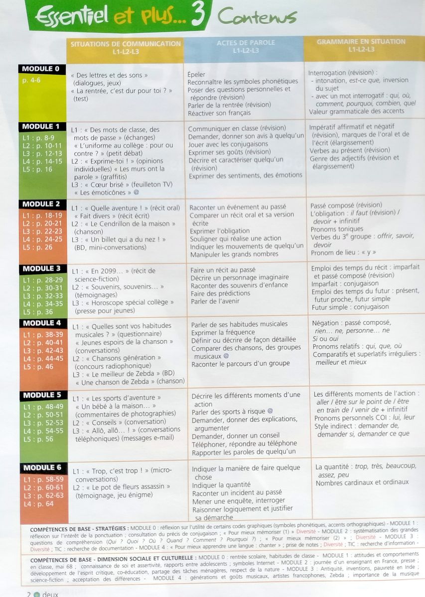 Essentiel et plus 3 Livre + CD audio