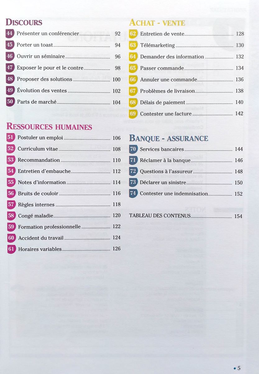 Communication Progressive du Francais des Affaires Intermediaire A2-B1 Livre