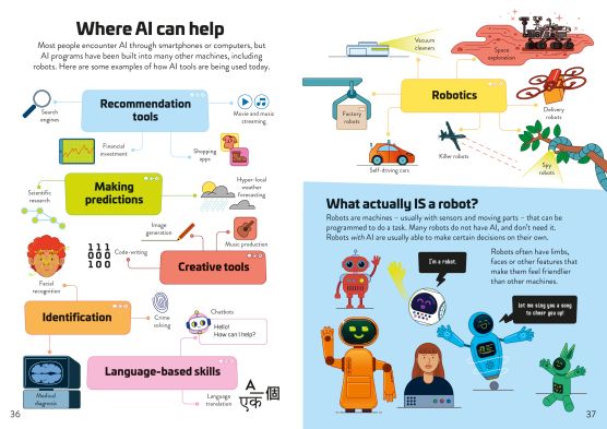 Usborne AI For Beginners