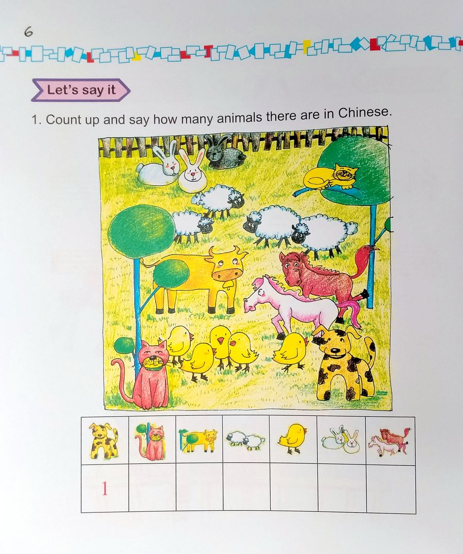 Easy Steps to Chinese for Kids 1a (English Edition) Textbook