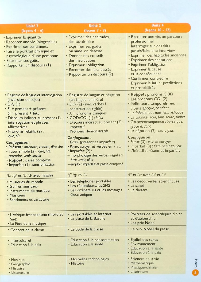 Oh la la! 3 Livre de l'eleve