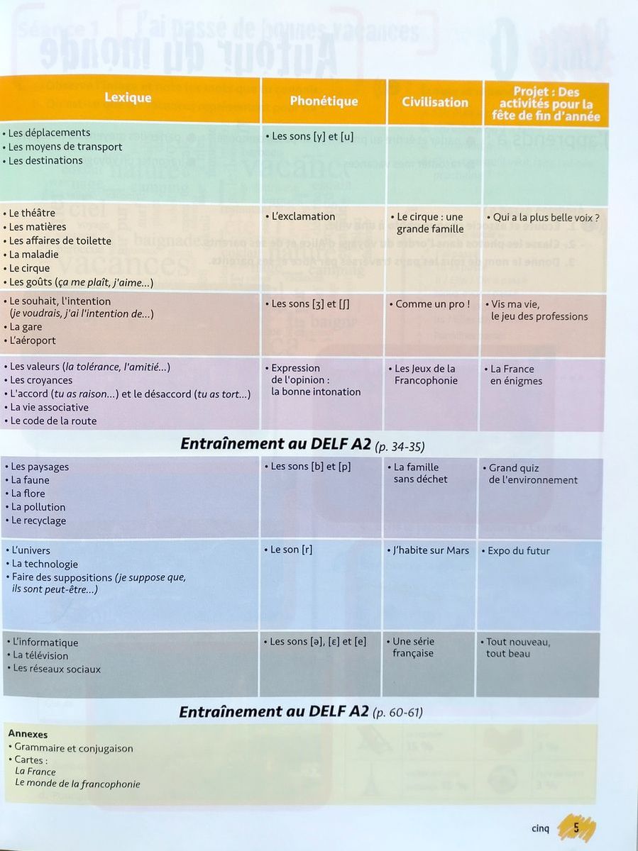 Merci! 4 Livre de l'eleve + DVD-ROM