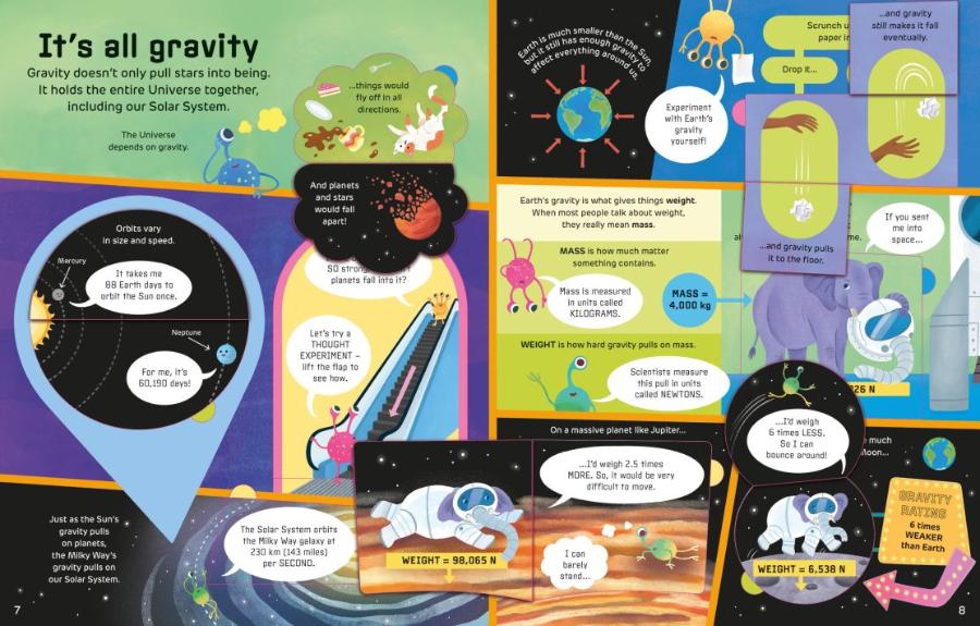 Usborne How It Works The Universe