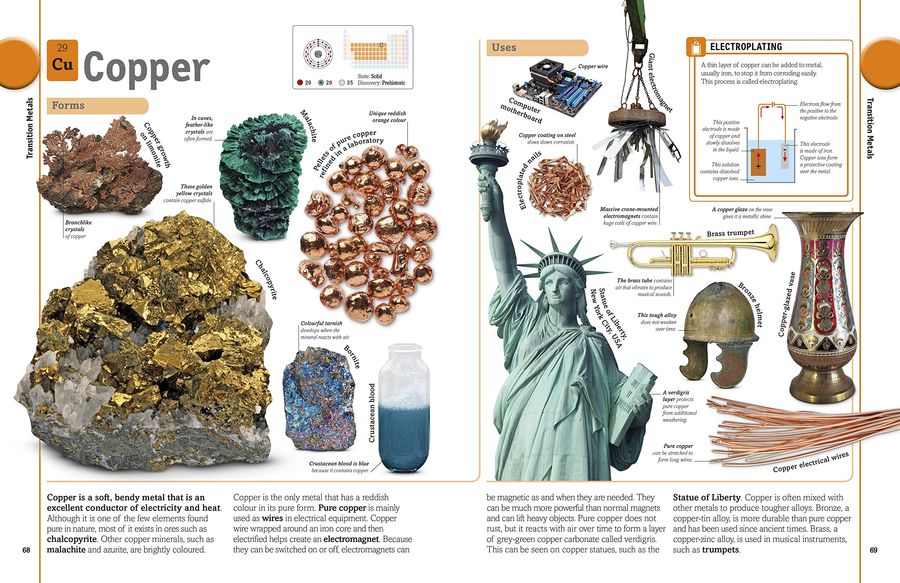 The Periodic Table Book A Visual Encyclopedia of the Elements