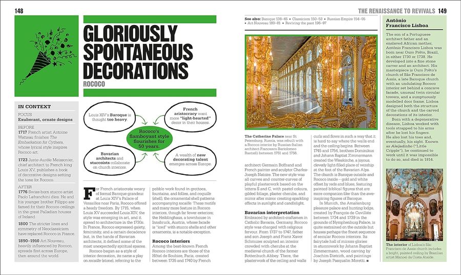 The Architecture Book Big Ideas Simply Explained