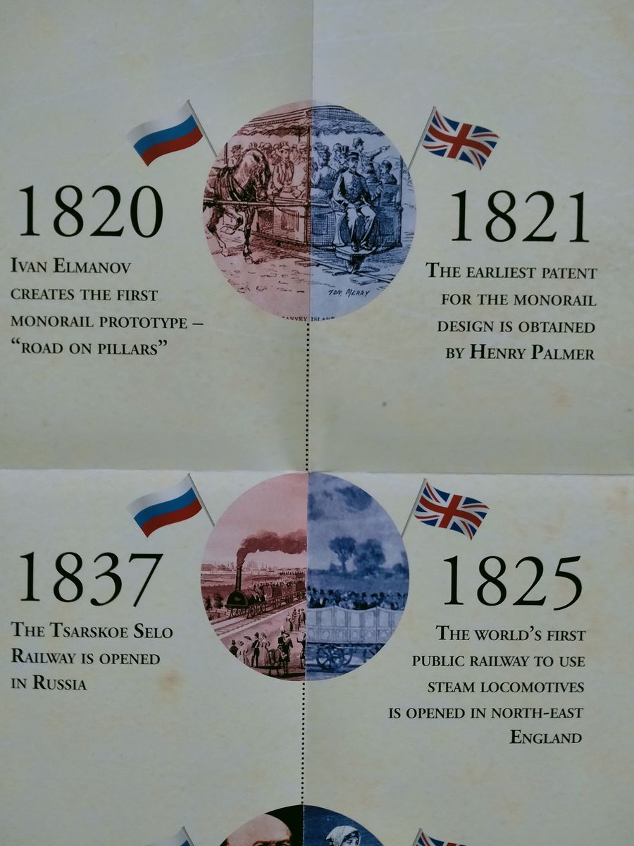 Плакат Science, Technology and Innovations in Russia and the United Kingdom