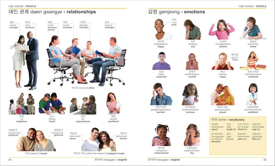 Korean English Bilingual Visual Dictionary + Audio