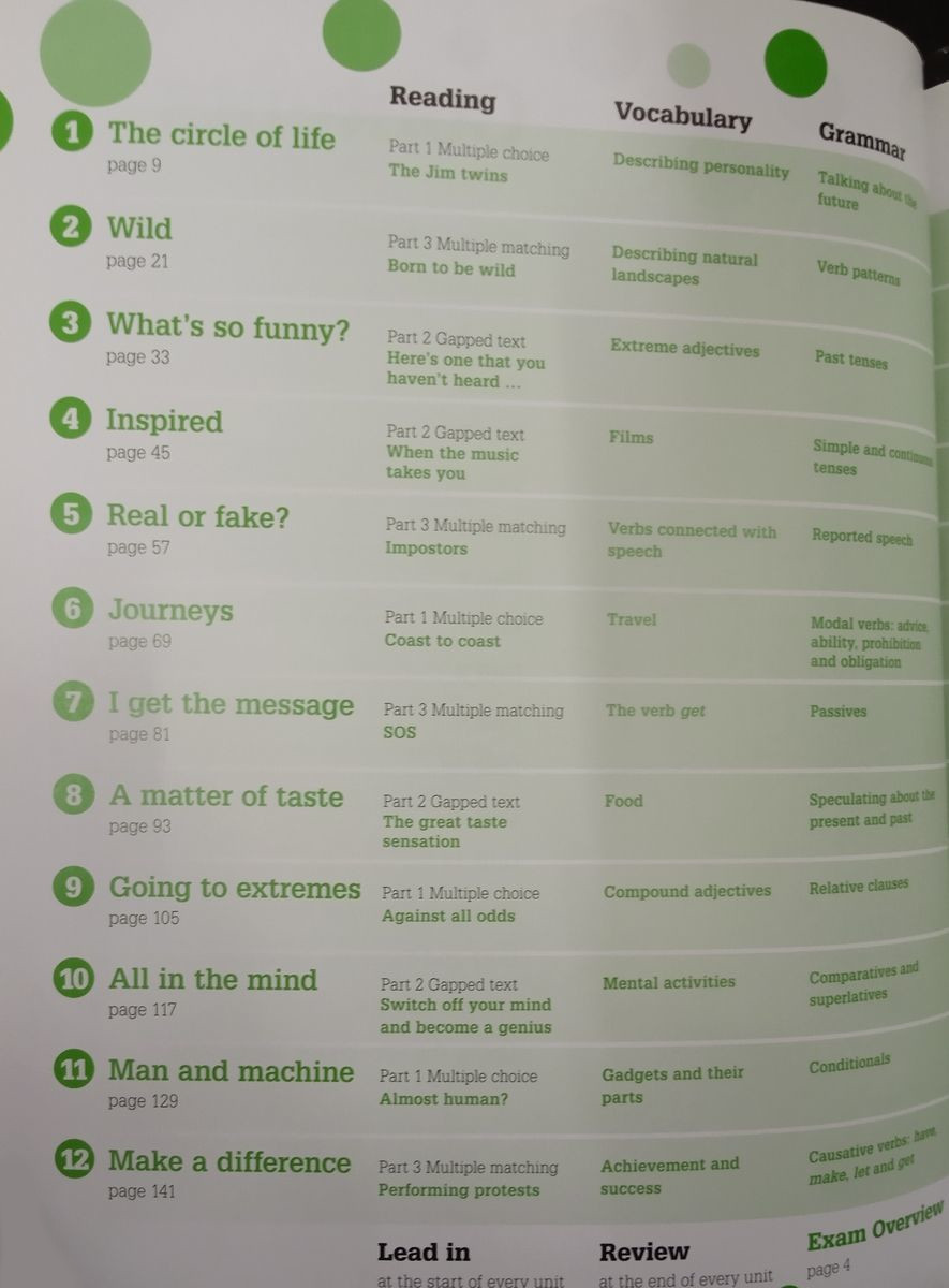FCE Result Teacher's Pack with DVD